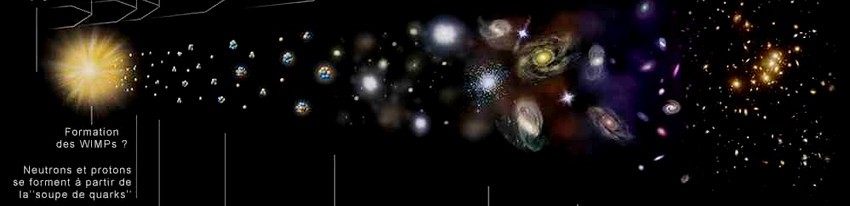 Le Féminin et le Masculin en question